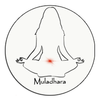 muladhara