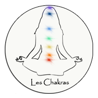 les chakras