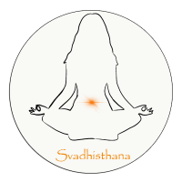 2èm chakra : Chakra sacré – Svadhisthana
