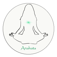 4em Chakra : Chakra coeur - Anahata